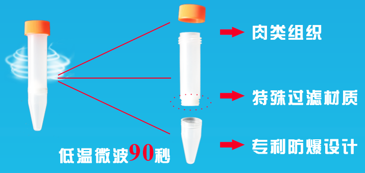 藥殘檢測(cè)專用微波提取管
